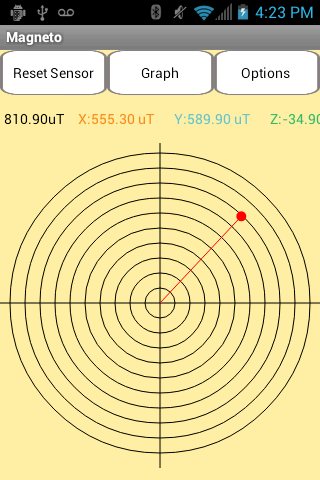 Metal EMF Detector Free