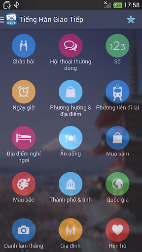 Tiếng Hàn Giao Tiếp - Ngữ Pháp