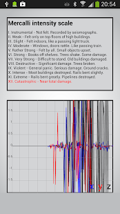 Vibration Meter