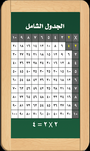 【免費教育App】تعليم جدول الضرب للأطفال-APP點子
