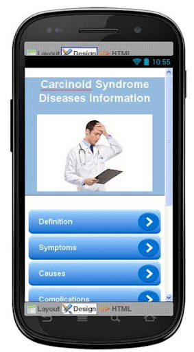 Carcinoid Syndrome Information