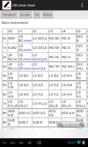 Z80 cheat sheet