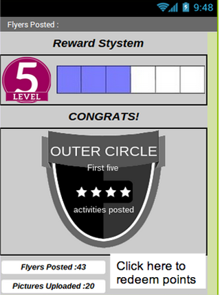 Outer Circle