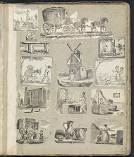 Albumblad met diverse voorstellingen