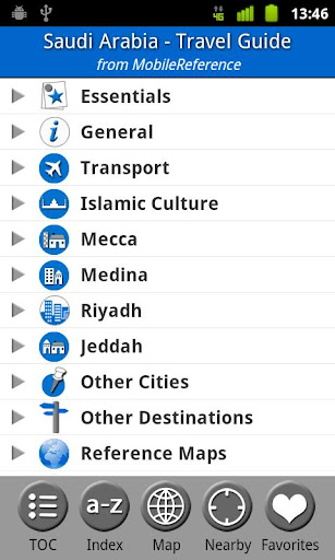 Saudi Arabia FREE Guide Map