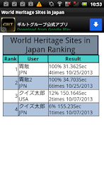 World Heritage Sites in Japan poster 6