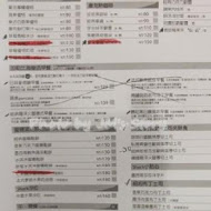 鯊魚咬吐司