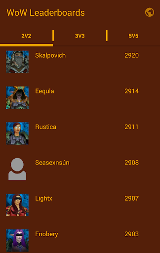 Leaderboards For WoW