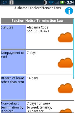 Landlord Tenant Laws Pro Screen 2