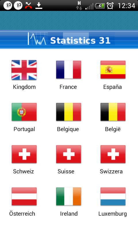 Android application Predictions  Euromillions screenshort