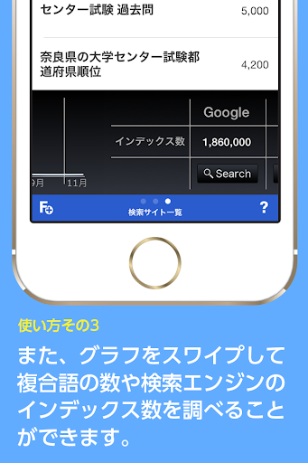 【免費商業App】キーワードアドバイス-APP點子