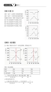 How to download VVM國中數學基測詳解95學年(免費版) lastet apk for bluestacks