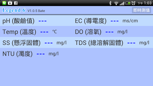 【免費工具App】KOY  多參數雲端分析儀-APP點子