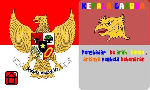 Belajar Pancasila