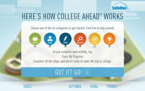 College Ahead by Sallie Mae