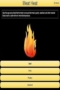 How to download Meat Heat 1.0 mod apk for laptop