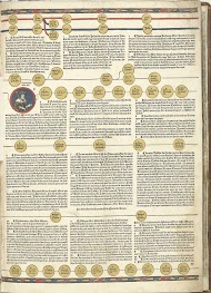 Cronica Cronicarum (...), blad 7 recto