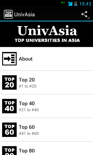 UnivAsia App