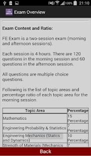 FE EXAM PRACTICE SIMULATOR Screenshots 13