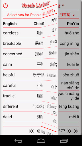 Vocab List - HSK Level 5