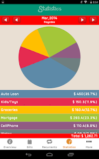 Lastest Bills Monitor APK