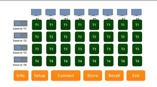 Rextron XVA-408 Video Matrix