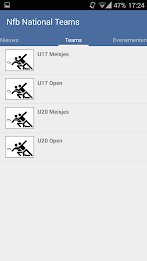 Nfb National Teams poster 2