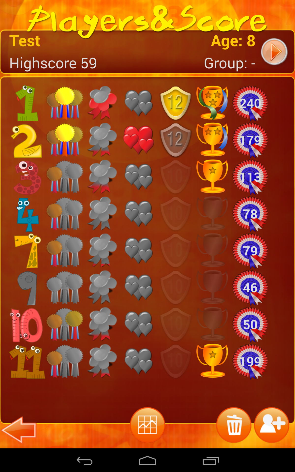Times Tables Game (free) (Android) reviews at Android Quality Index