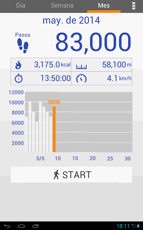   Podómetro: captura de pantalla 