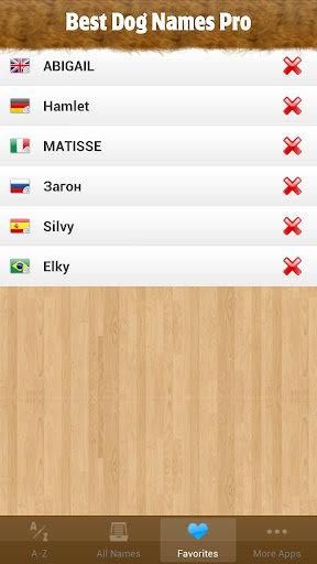 免費下載生活APP|Best Dog Names Pro app開箱文|APP開箱王