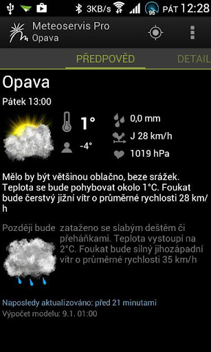 Meteoservis Pro