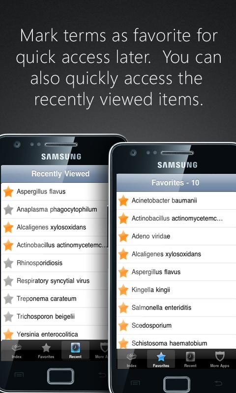 Microbiology Pronunciations Screen 2