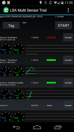 LBA Multi Sensor Trial