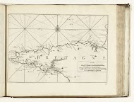 Kaart van de westkust van Bretagne, 1726
