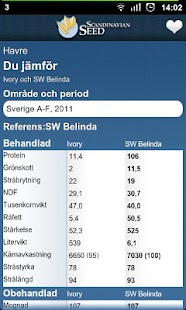 Free Download Seedguide APK