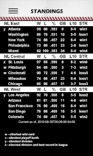 Lastest Baseball PocketSked- White Sox APK for Android