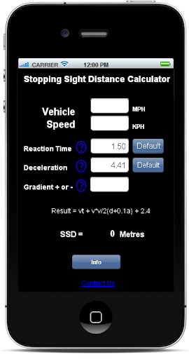 SSD Calculator