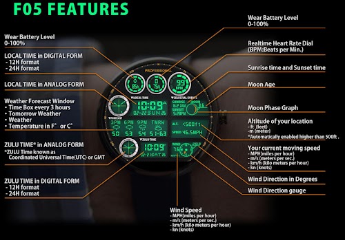 Android application F05 WatchFace for Moto 360 screenshort