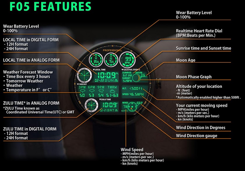 F05 WatchFace for Moto 360 Screen 1