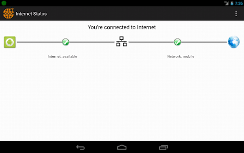 Osolutions Internet Status Screenshots 0