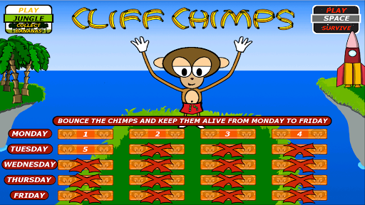 Cliff Chimps