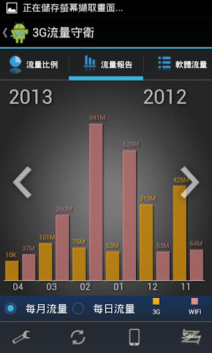 【免費工具App】3G流量守衛(行動網路流量管理)-APP點子
