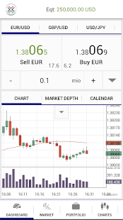 Free Download Tradenext Trader APK