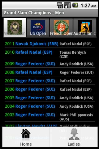 Grand Slam Champions Screen 2