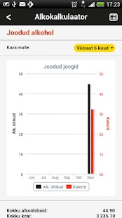 Alcohol calculator Screenshots 2