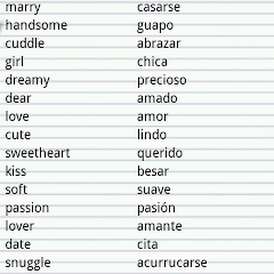 How to learn spanish fast complete howto wikies