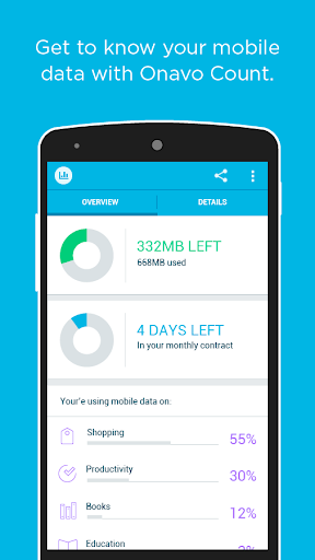 Onavo Count Data Usage