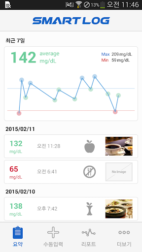 스마트로그 SmartLog