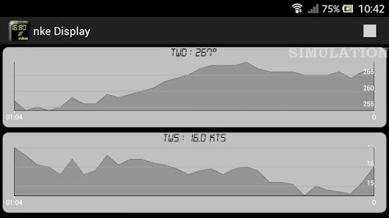 download nke Display free