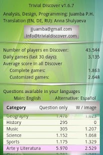 Free Trivial Discover+(trivia quiz) APK